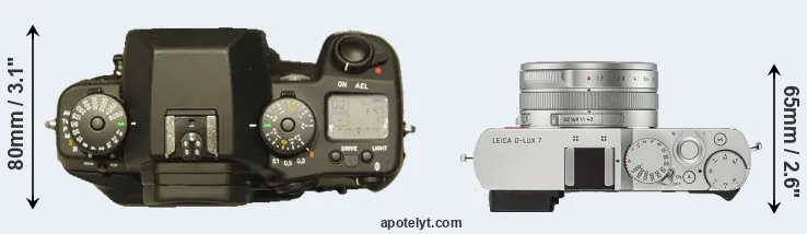 Compare N Digital versus D-LUX 7 top
