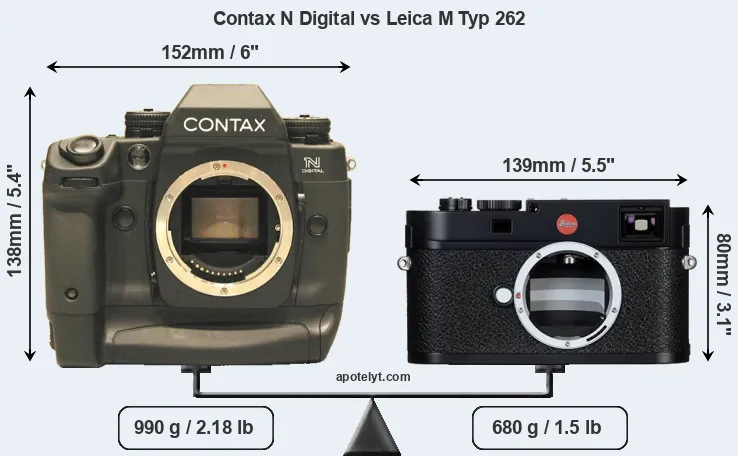 Size Contax N Digital vs Leica M Typ 262