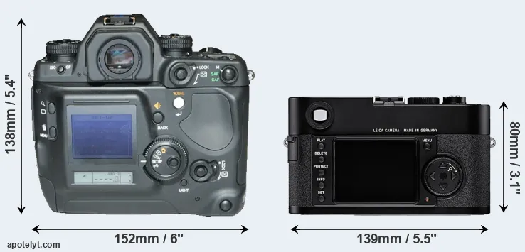 Comparison N Digital or M8 rear