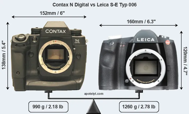 Size Contax N Digital vs Leica S-E Typ 006