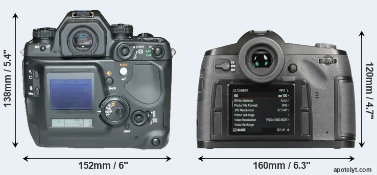Comparison N Digital or S-E Typ 006 rear