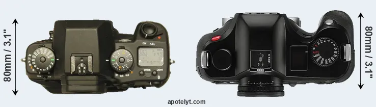 Compare N Digital versus S Typ 006 top