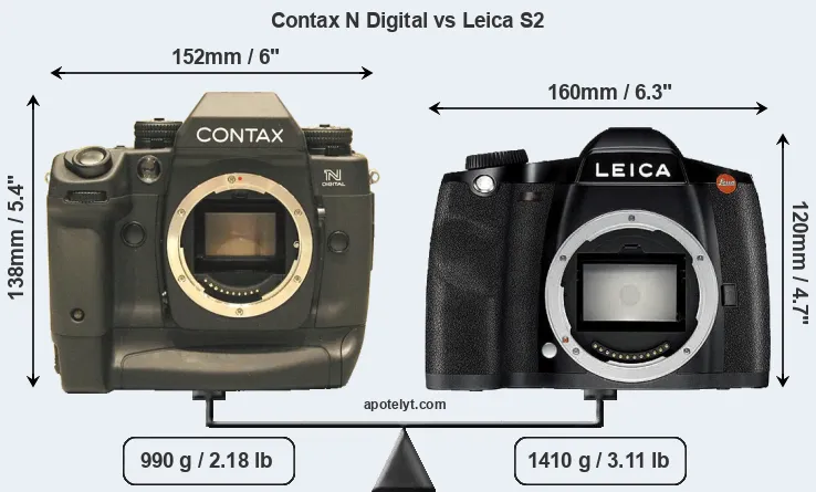 Size Contax N Digital vs Leica S2