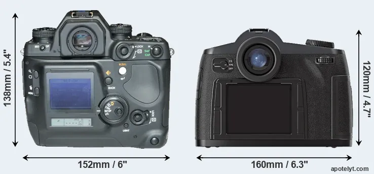 Comparison N Digital or S2 rear