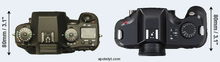 Compare N Digital versus S2 top