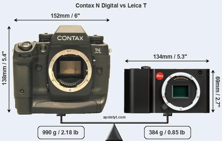 Size Contax N Digital vs Leica T