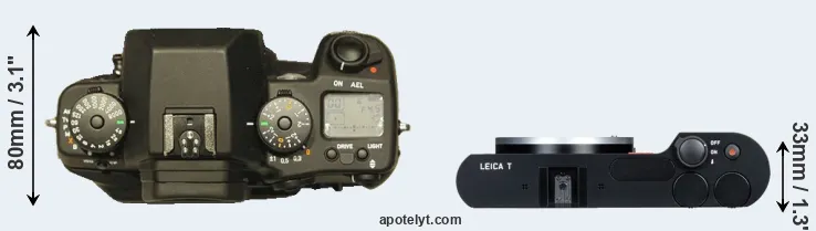 Compare N Digital versus T Typ 701 top