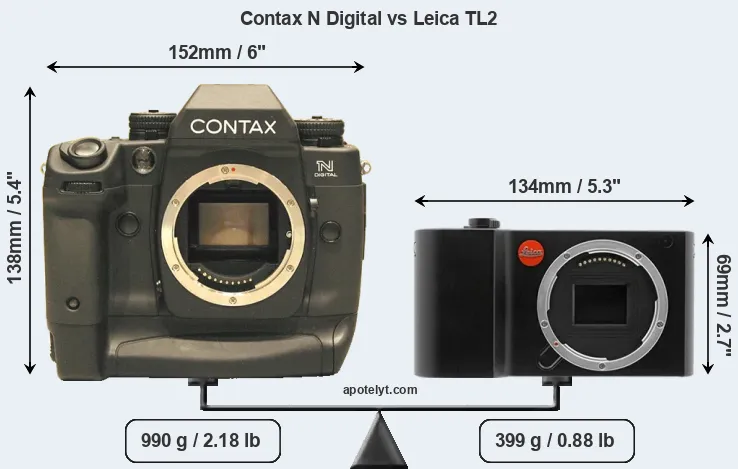 Size Contax N Digital vs Leica TL2