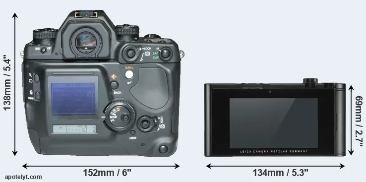 Comparison N Digital or TL2 rear