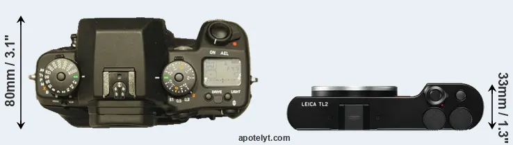 Compare N Digital versus TL2 top