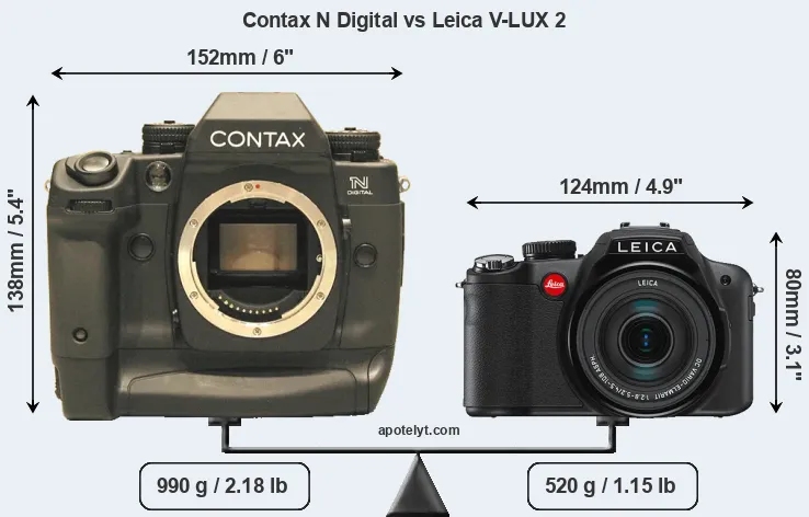 Size Contax N Digital vs Leica V-LUX 2