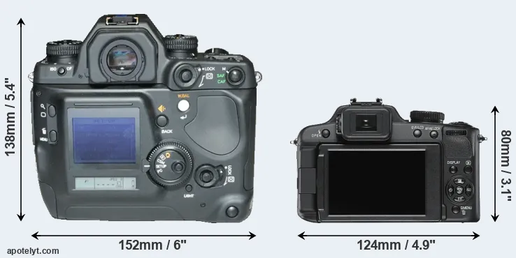 Comparison N Digital or V-LUX 2 rear