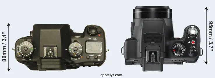 Compare N Digital versus V-LUX 2 top