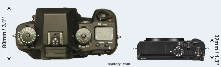 Compare N Digital versus J5 top