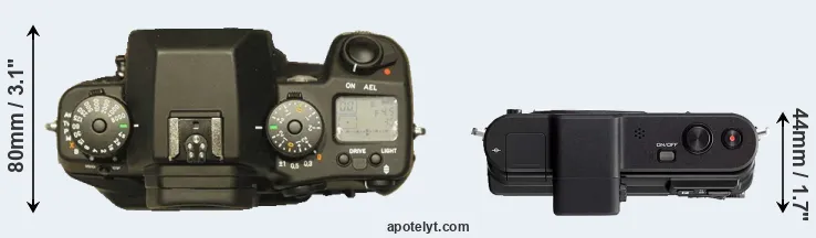 Compare N Digital versus V1 top