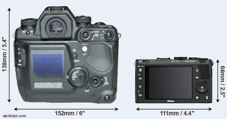Comparison N Digital or Coolpix A rear
