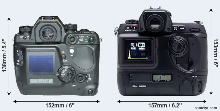 Comparison N Digital or D1X rear