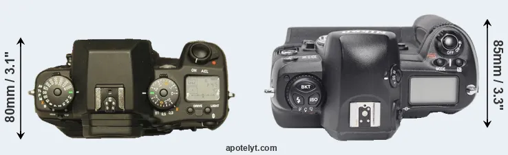 Compare N Digital versus D1X top