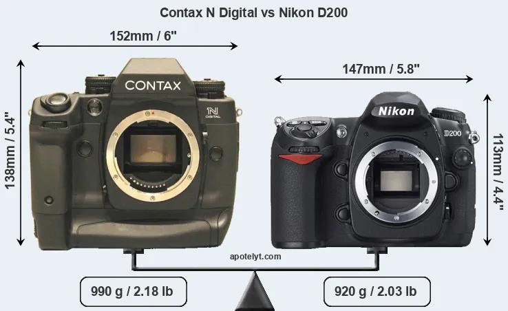 Size Contax N Digital vs Nikon D200