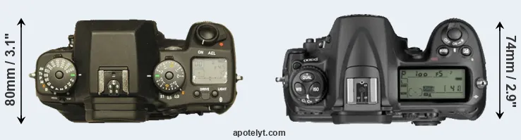 Compare N Digital versus D300 top