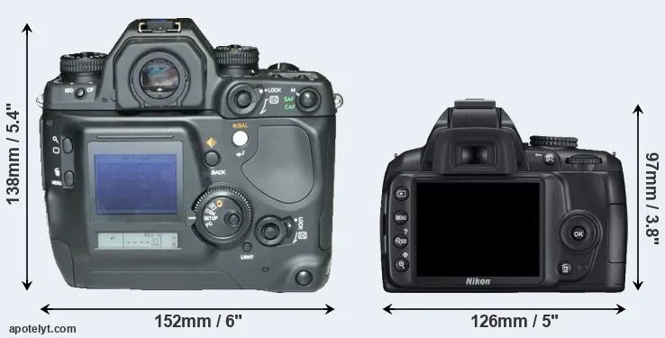 Comparison N Digital or D3000 rear