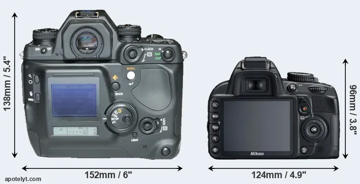 Comparison N Digital or D3100 rear