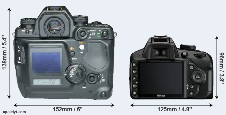 Comparison N Digital or D3200 rear