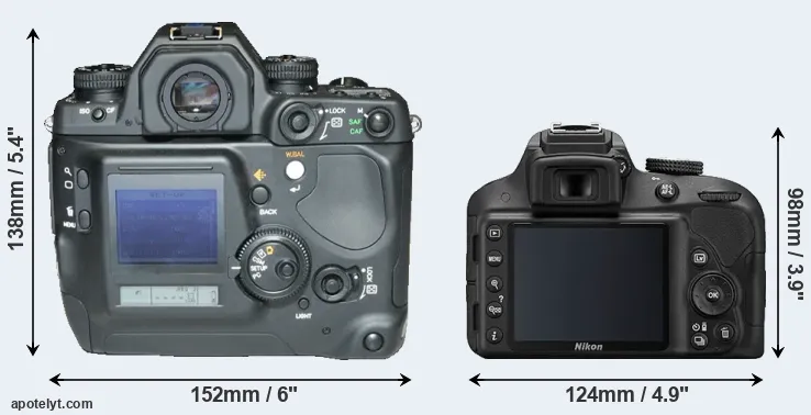 Comparison N Digital or D3300 rear