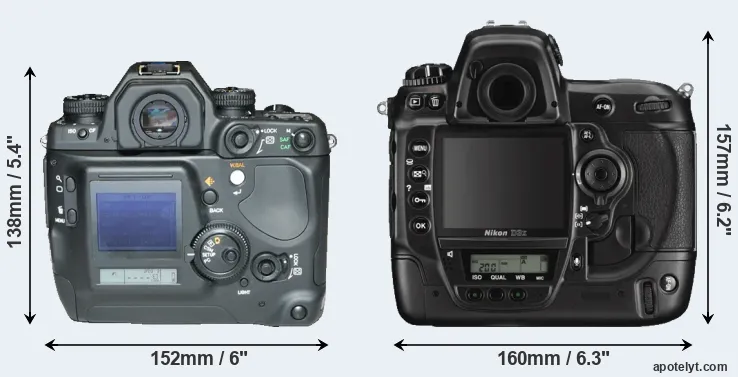 Comparison N Digital or D3X rear