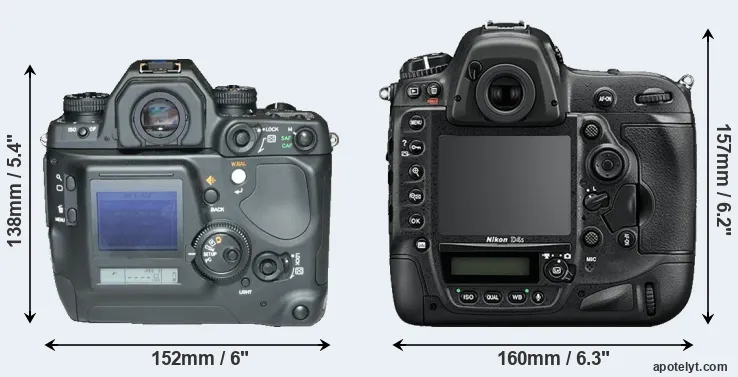 Comparison N Digital or D4S rear