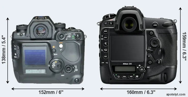 Comparison N Digital or D5 rear