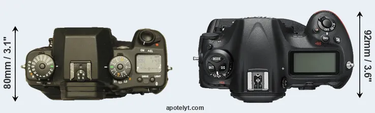 Compare N Digital versus D5 top