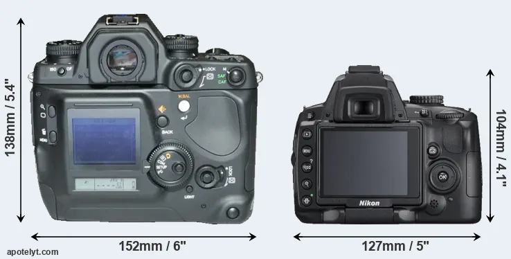 Comparison N Digital or D5000 rear