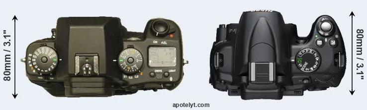 Compare N Digital versus D5000 top
