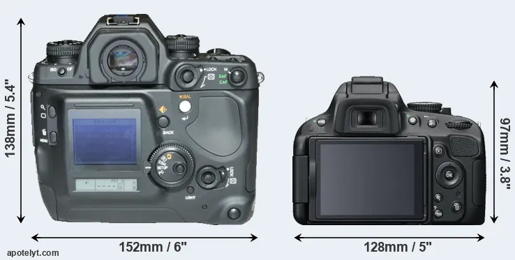 Comparison N Digital or D5100 rear