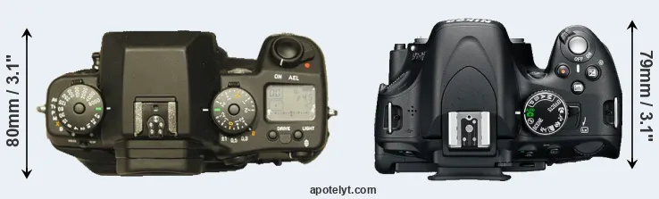 Compare N Digital versus D5100 top