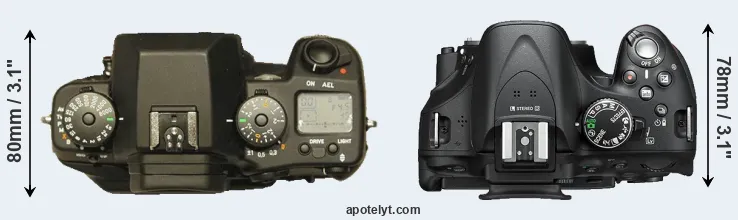 Compare N Digital versus D5200 top
