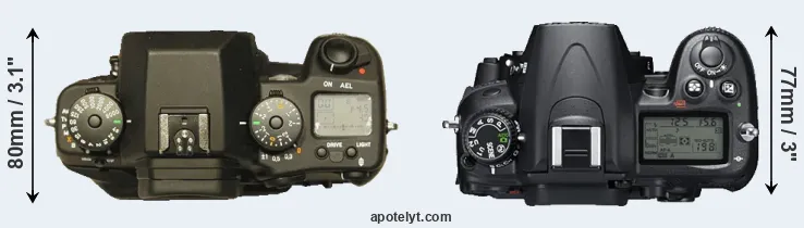 Compare N Digital versus D7000 top