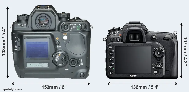 Comparison N Digital or D7100 rear