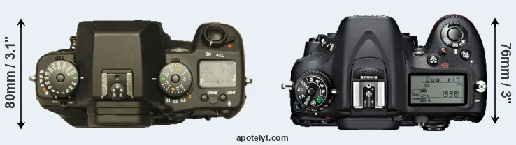 Compare N Digital versus D7100 top