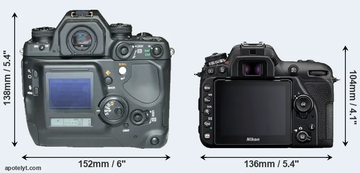 Comparison N Digital or D7500 rear