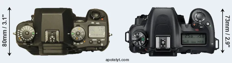 Compare N Digital versus D7500 top