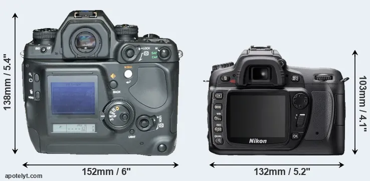 Comparison N Digital or D80 rear