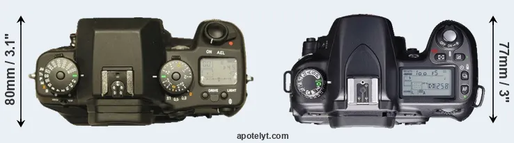 Compare N Digital versus D80 top