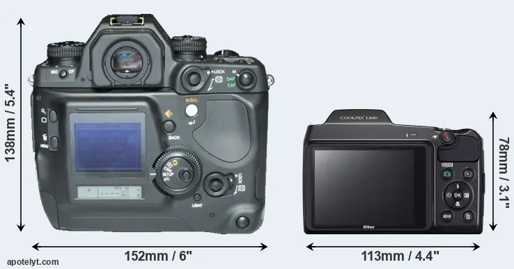 Comparison N Digital or L840 rear