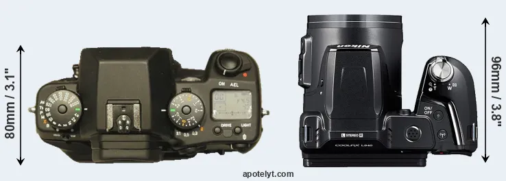 Compare N Digital versus L840 top