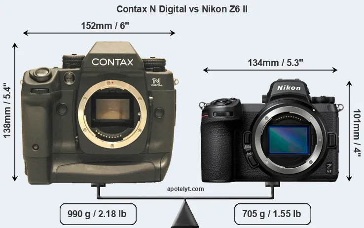 Size Contax N Digital vs Nikon Z6 II