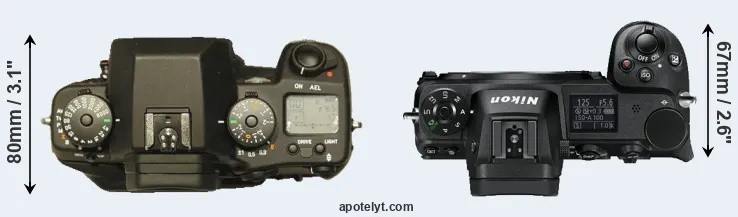 Compare N Digital versus Z6 top