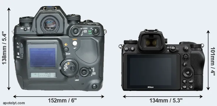 Comparison N Digital or Z7 rear