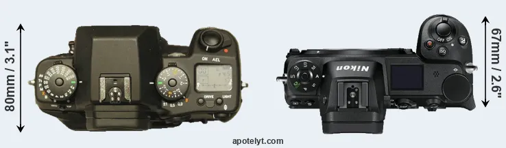 Compare N Digital versus Z7 top